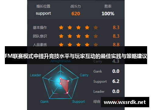 FM联赛模式中提升竞技水平与玩家互动的最佳实践与策略建议