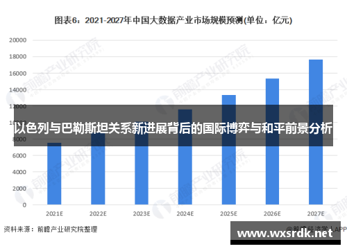 以色列与巴勒斯坦关系新进展背后的国际博弈与和平前景分析