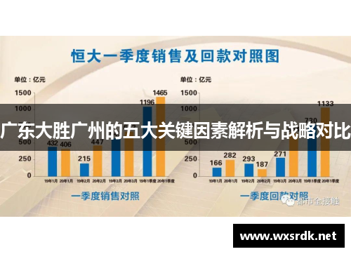 广东大胜广州的五大关键因素解析与战略对比