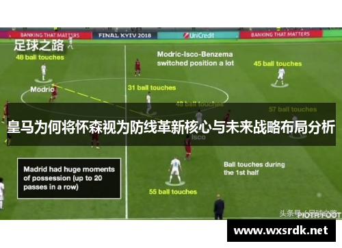 皇马为何将怀森视为防线革新核心与未来战略布局分析