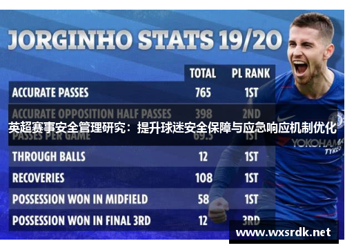 英超赛事安全管理研究：提升球迷安全保障与应急响应机制优化