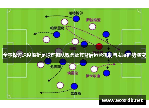 全景探讨深度解析足球虚拟队概念及其背后运营机制与发展趋势演变