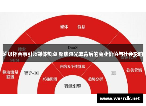 超级杯赛事引领媒体热潮 聚焦曝光率背后的商业价值与社会影响